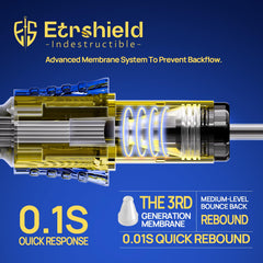 ES ETRSHIELD tattoo pen ready use demonstrates immediate workflow.