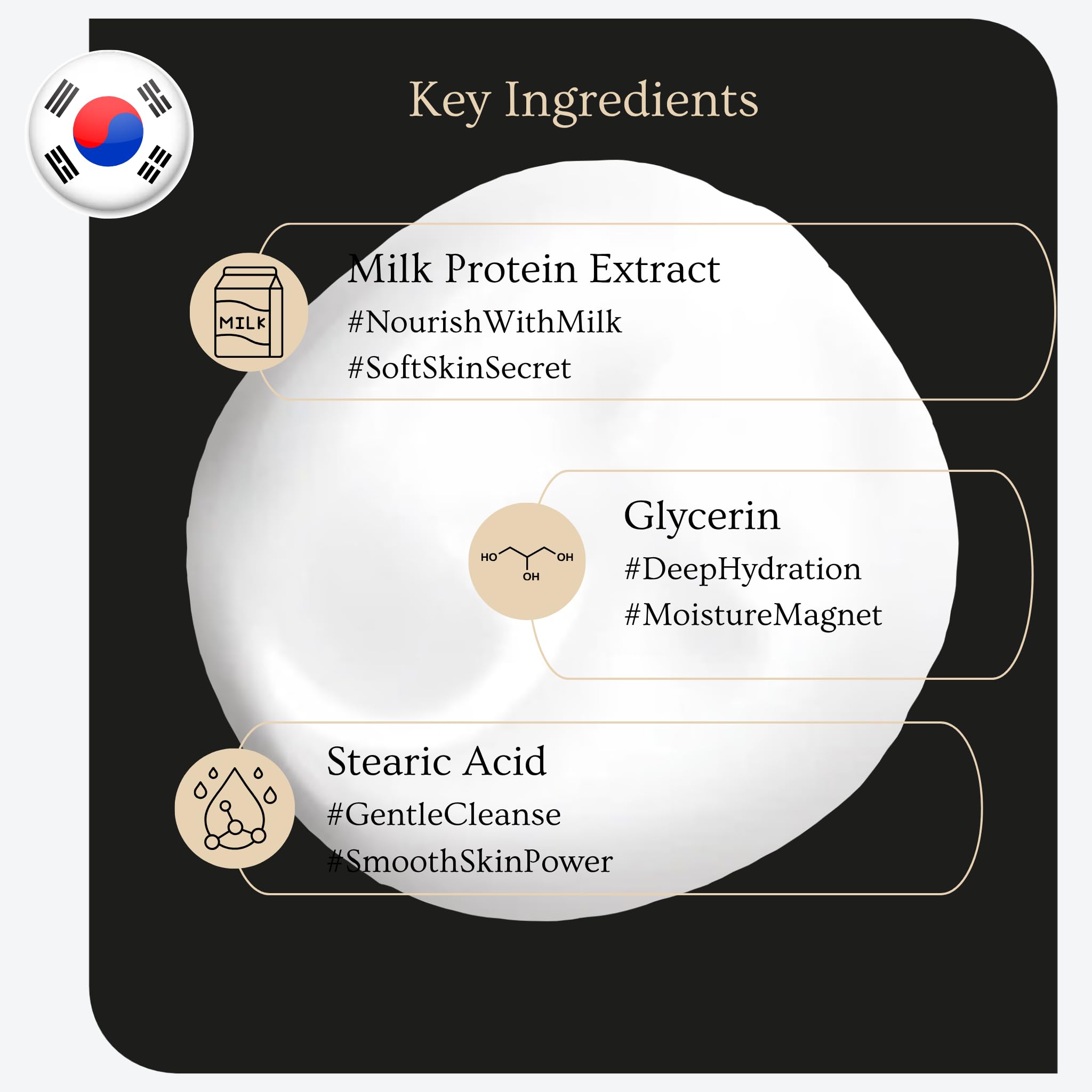 Esfolio Milk Cleansing Foam close-up milk protein beads for nourishing wash
