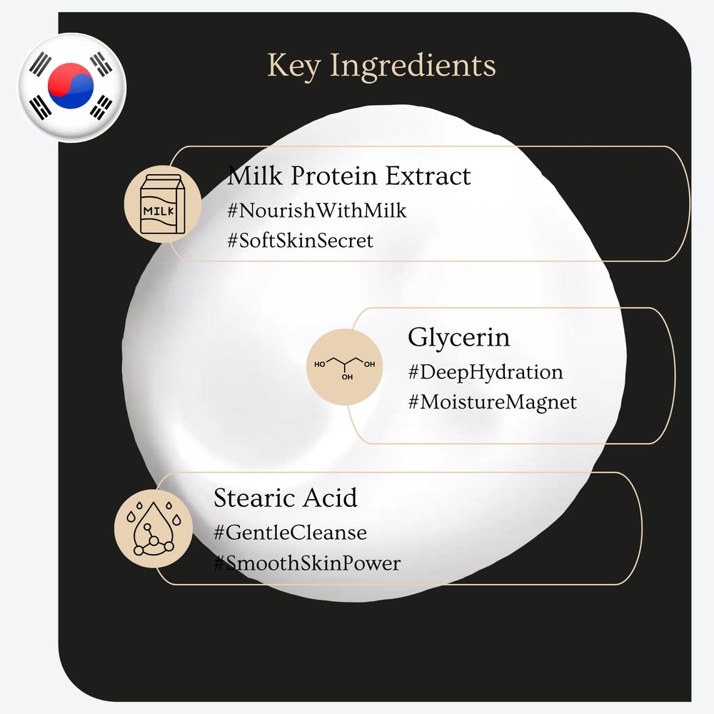Esfolio Milk Cleansing Foam close-up milk protein beads for nourishing wash