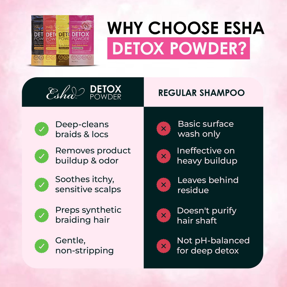 esha detox kit two-step routine delivering a fresh scalp experience