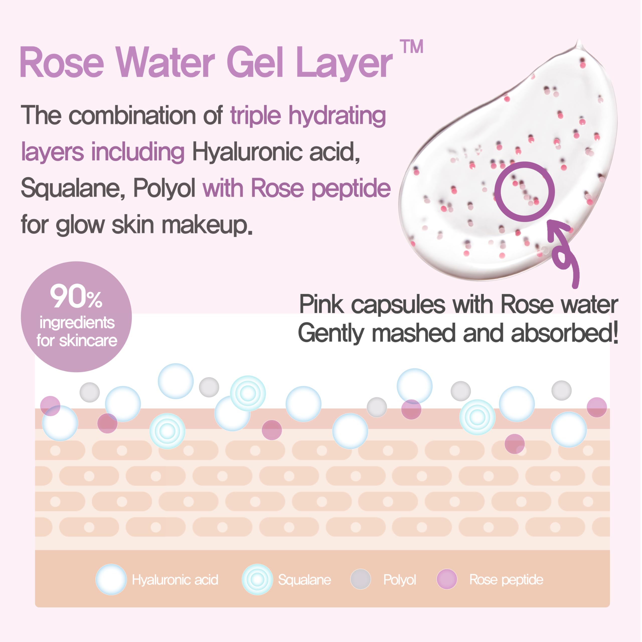 Dewy skin glow after using Espoir Glowrizer primer.