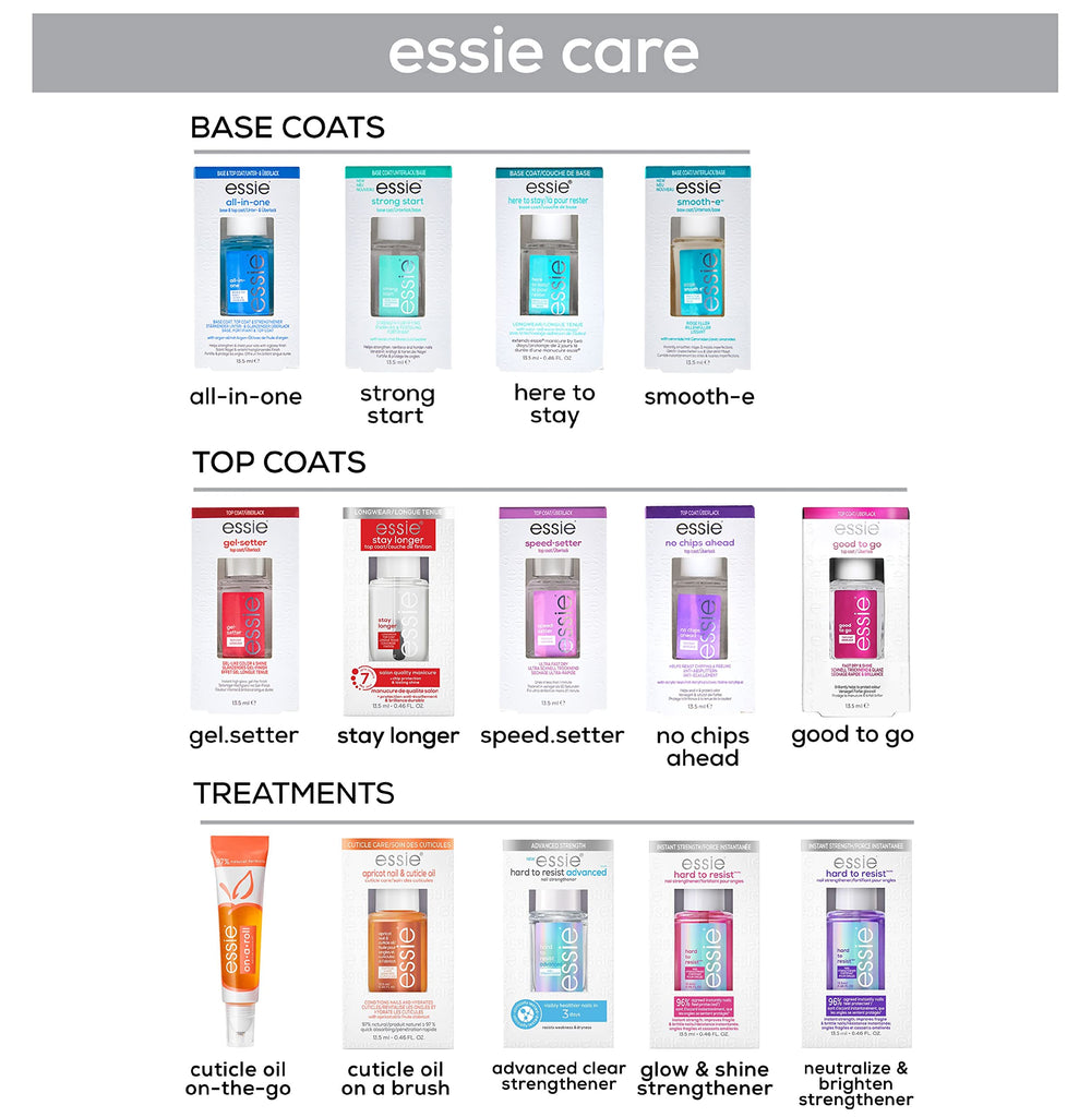essie Stay Longer top coat packaging highlights vegan, 8-free formula.
