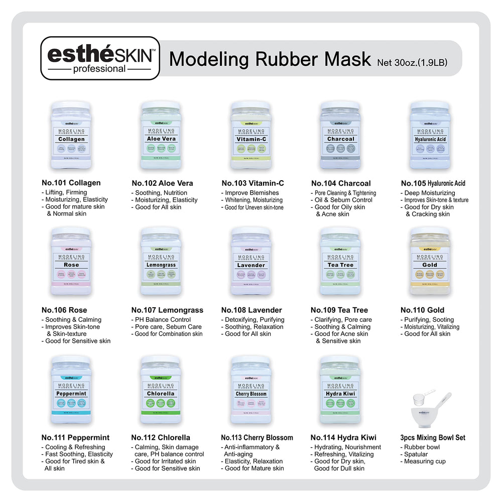 estheSKIN rubber mask film setting forms a smooth peel-off layer on skin.