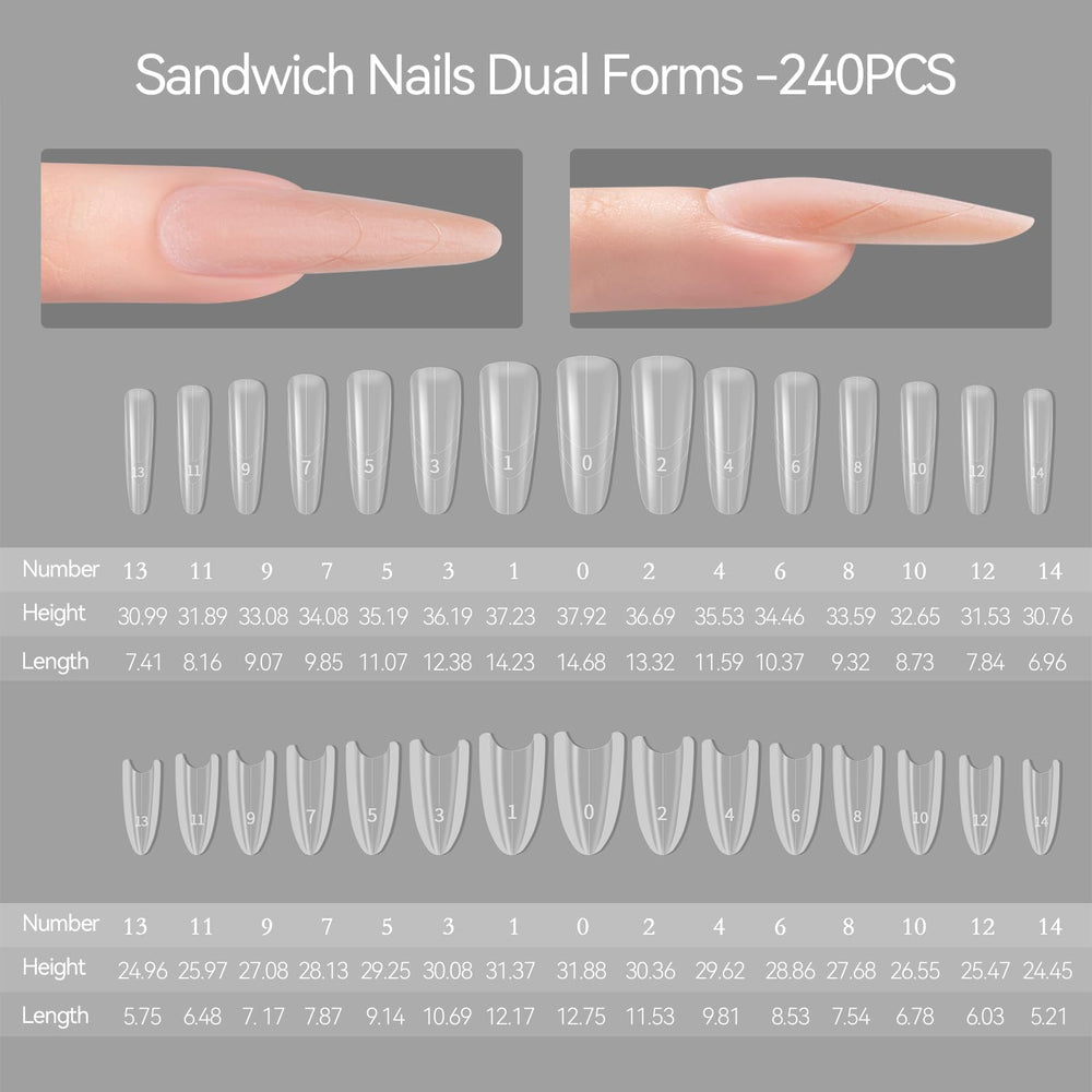 ESUOHYM clear dual nail forms provide visible control during application.