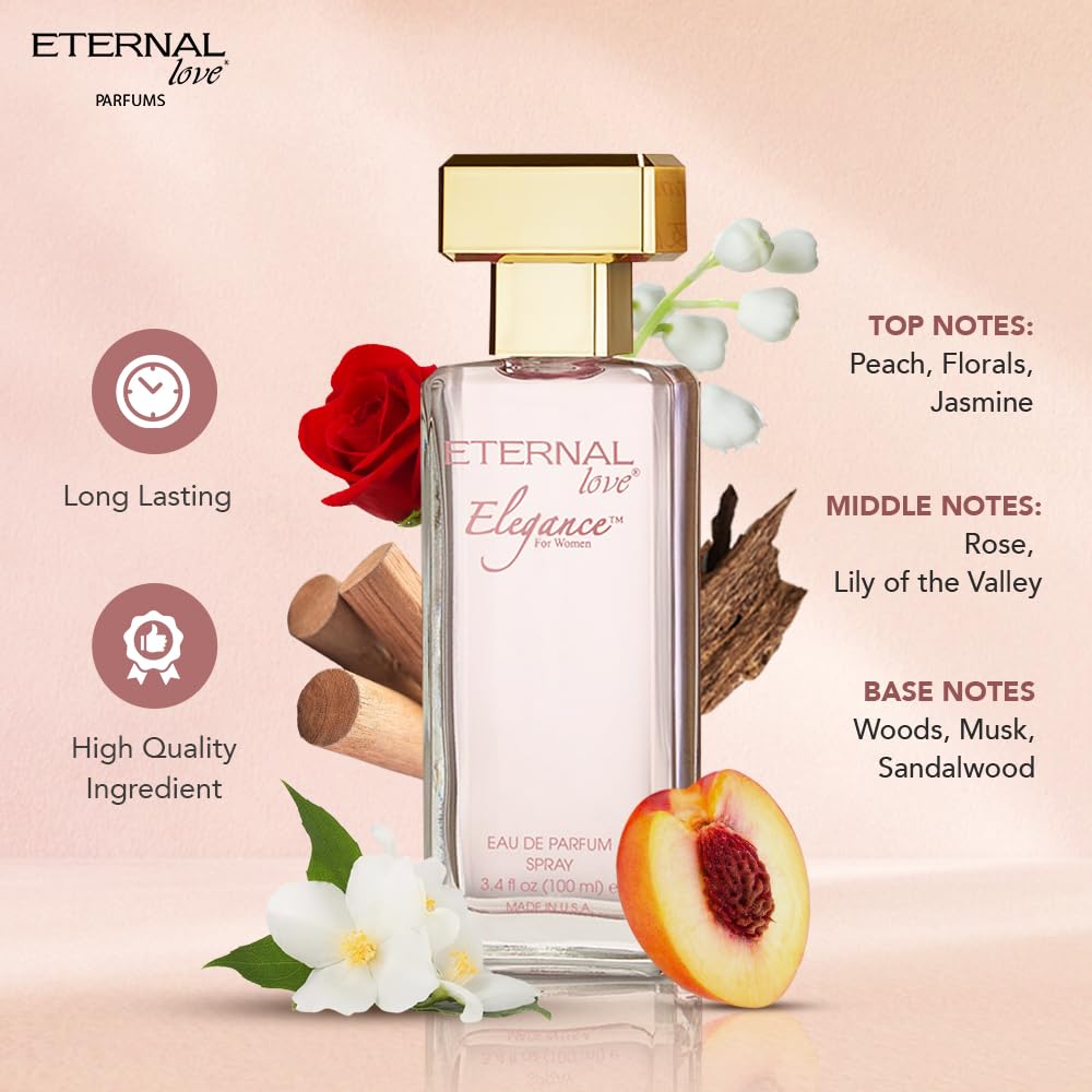Eternal Love bottle cap close-up, premium design signaling refined fragrance quality.