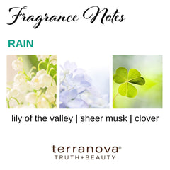 Etivel Rain perfume oil on wrists and neck for all-day scent.