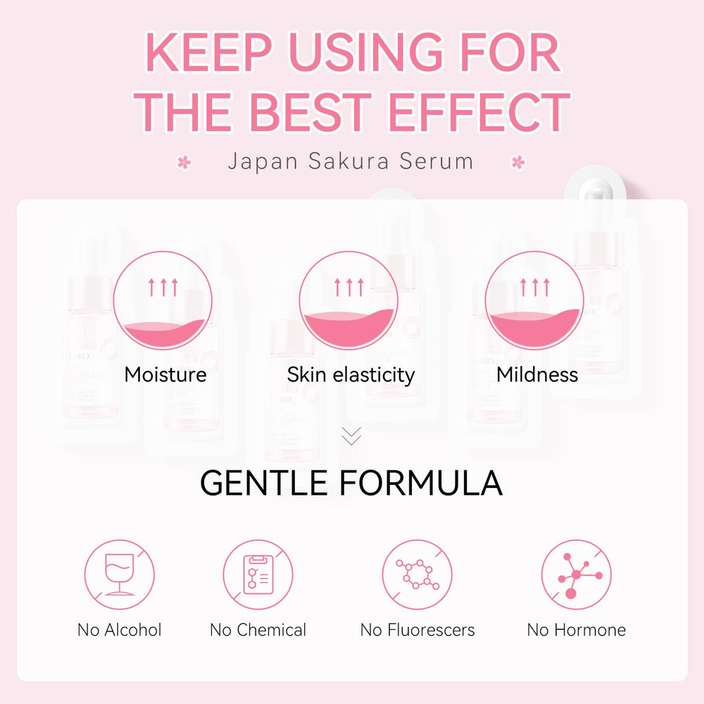 Etuanxi organic mini skincare collection ideal for eco-friendly trips
