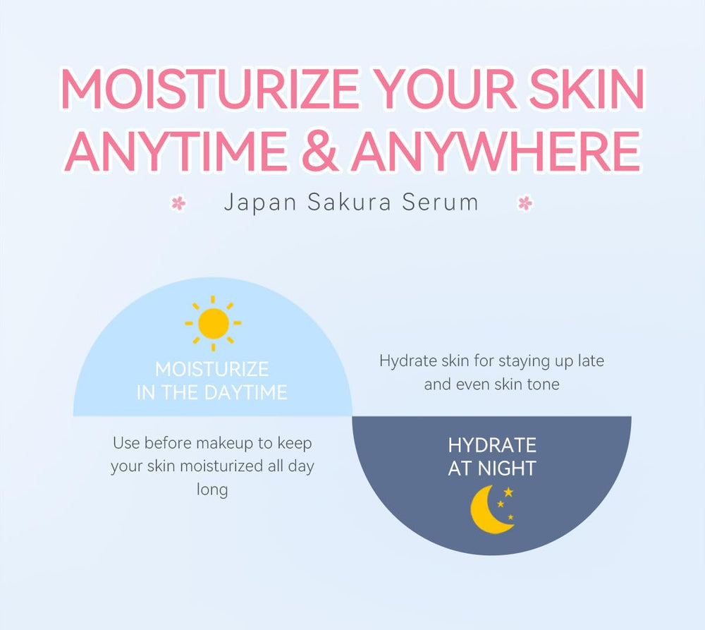Etuanxi skin care routine kit organic for convenient travel rituals