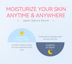 Etuanxi skin care routine kit organic for convenient travel rituals