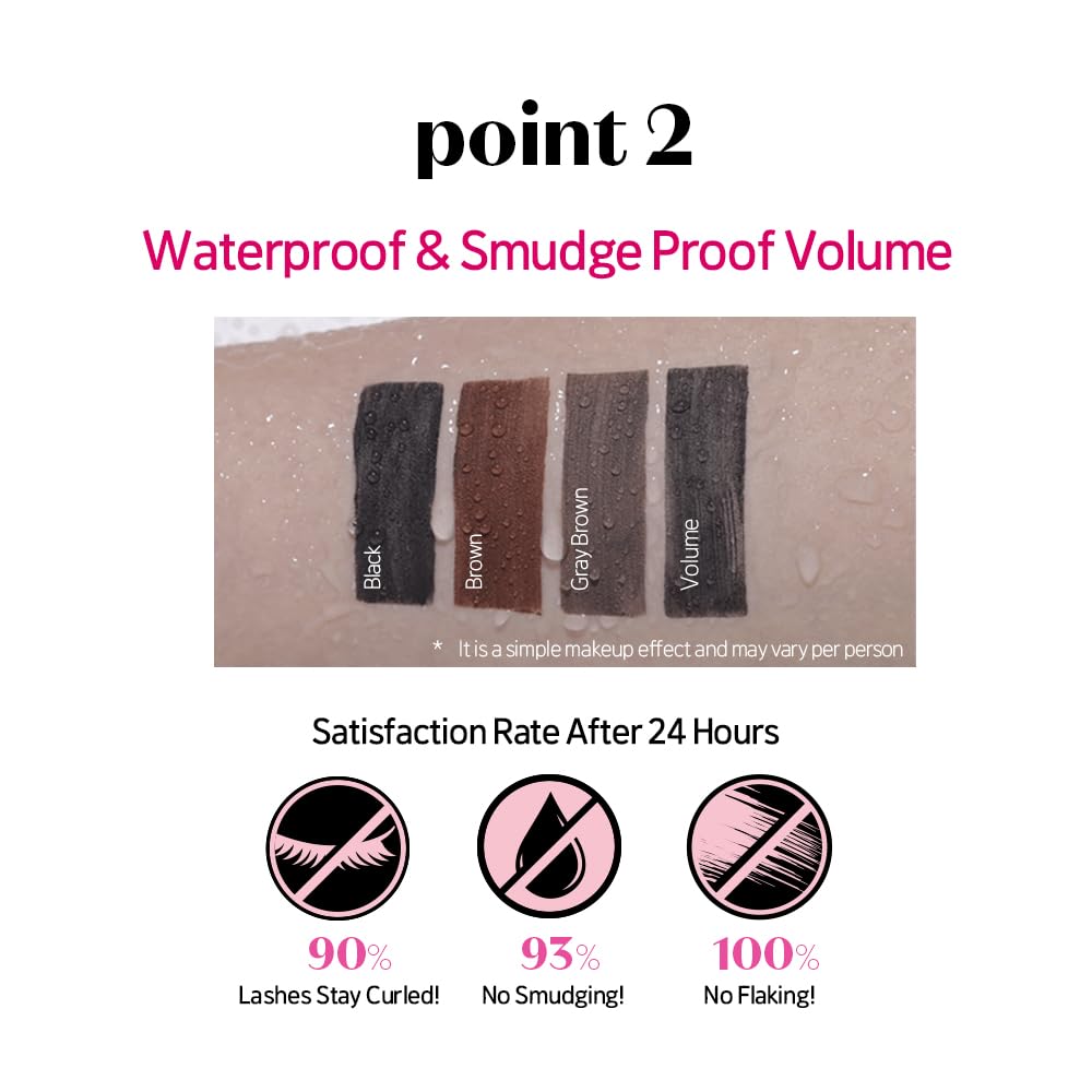 ETUDE Curl Fix Mascara Waterproof Test highlights sweat-resistant performance