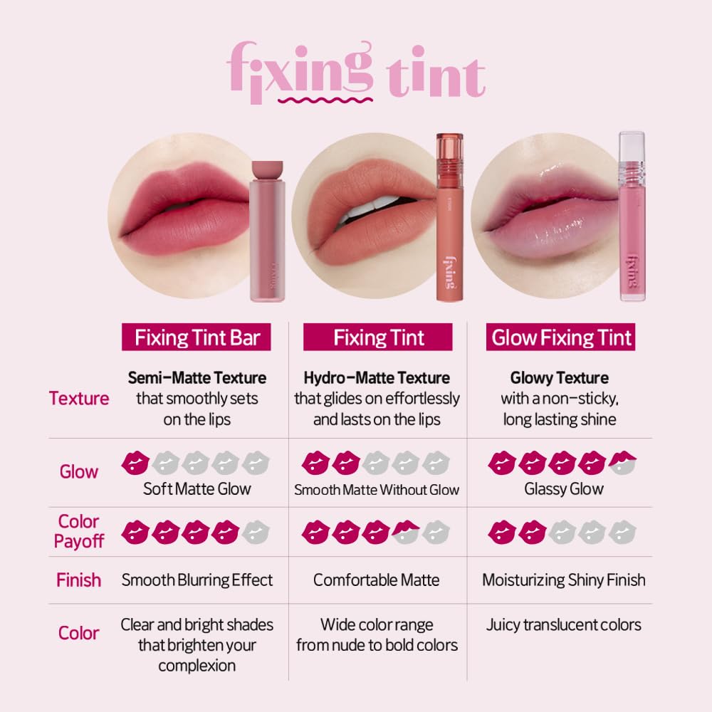 ETUDE Glow Fixing Tint 5 Mauvement packaging on display