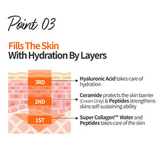 ETUDE toner in routine slide shows pre-serum hydration step