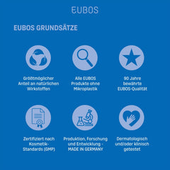 EUBOS packaging close-up highlighting PZN 03447871.