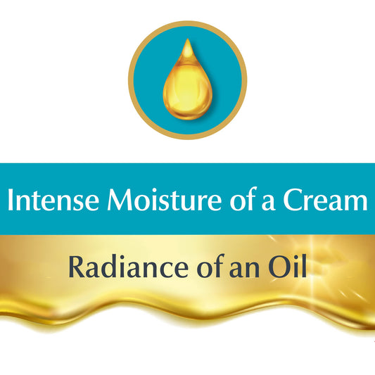 Eucerin balm ingredients shea butter close-up for nourishing moisture