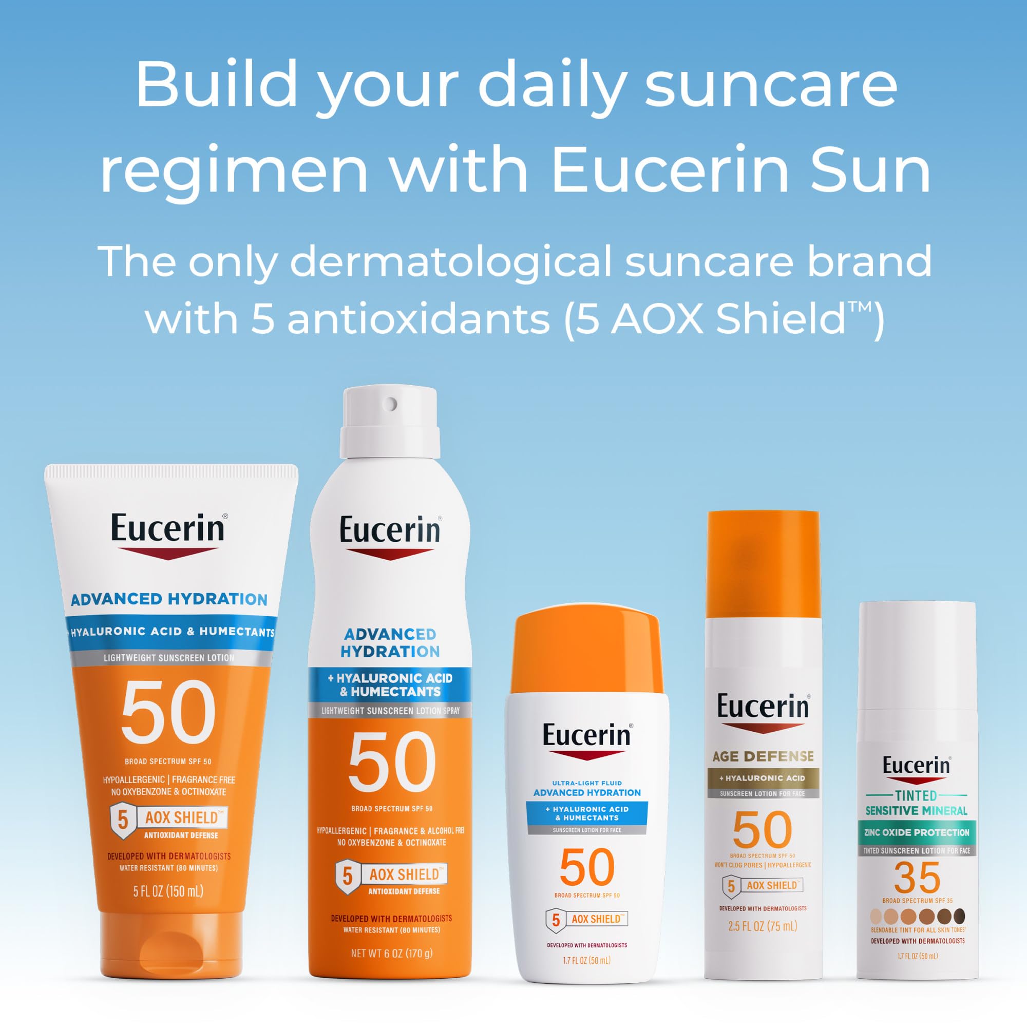 Eucerin travel-size bottle with premium pump dispenser.