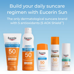Eucerin travel-size bottle with premium pump dispenser.