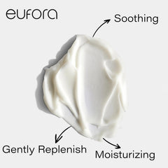 Blend of aloe, oats, and water lily in Eufora Aloetherapy formula.