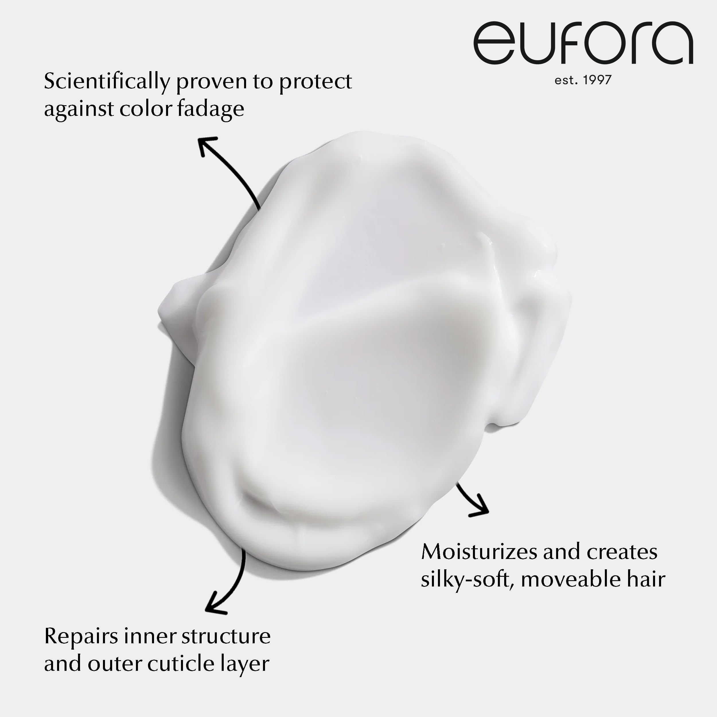Eufora Elixirone smooth movement with hydrating shine for frizz control
