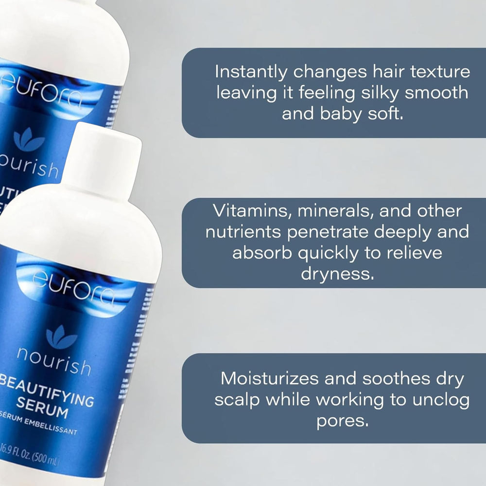 Eufora serum pump dispenser shows easy, lightweight moisture for daily use.