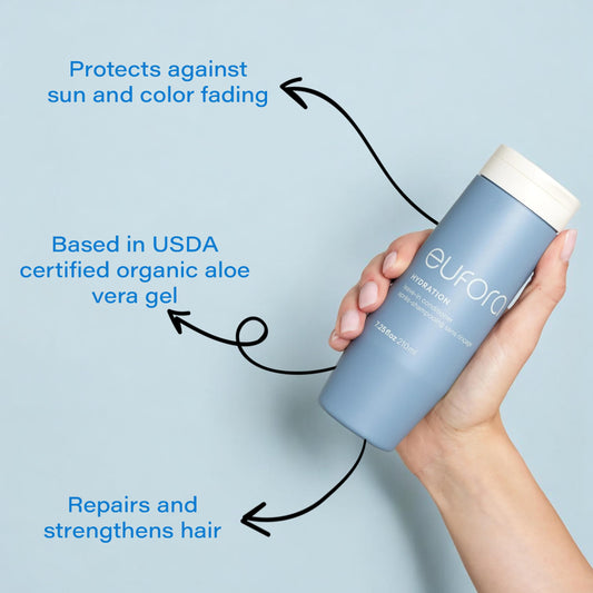 Eufora Hydration Leave-In Conditioner applied to towel-dried hair for deep hydration.