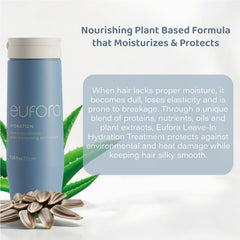 Silky, smooth hair after using Eufora Hydration Leave-In Conditioner.