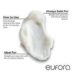 Close-up shows hydrated, shiny hair after using Eufora conditioner