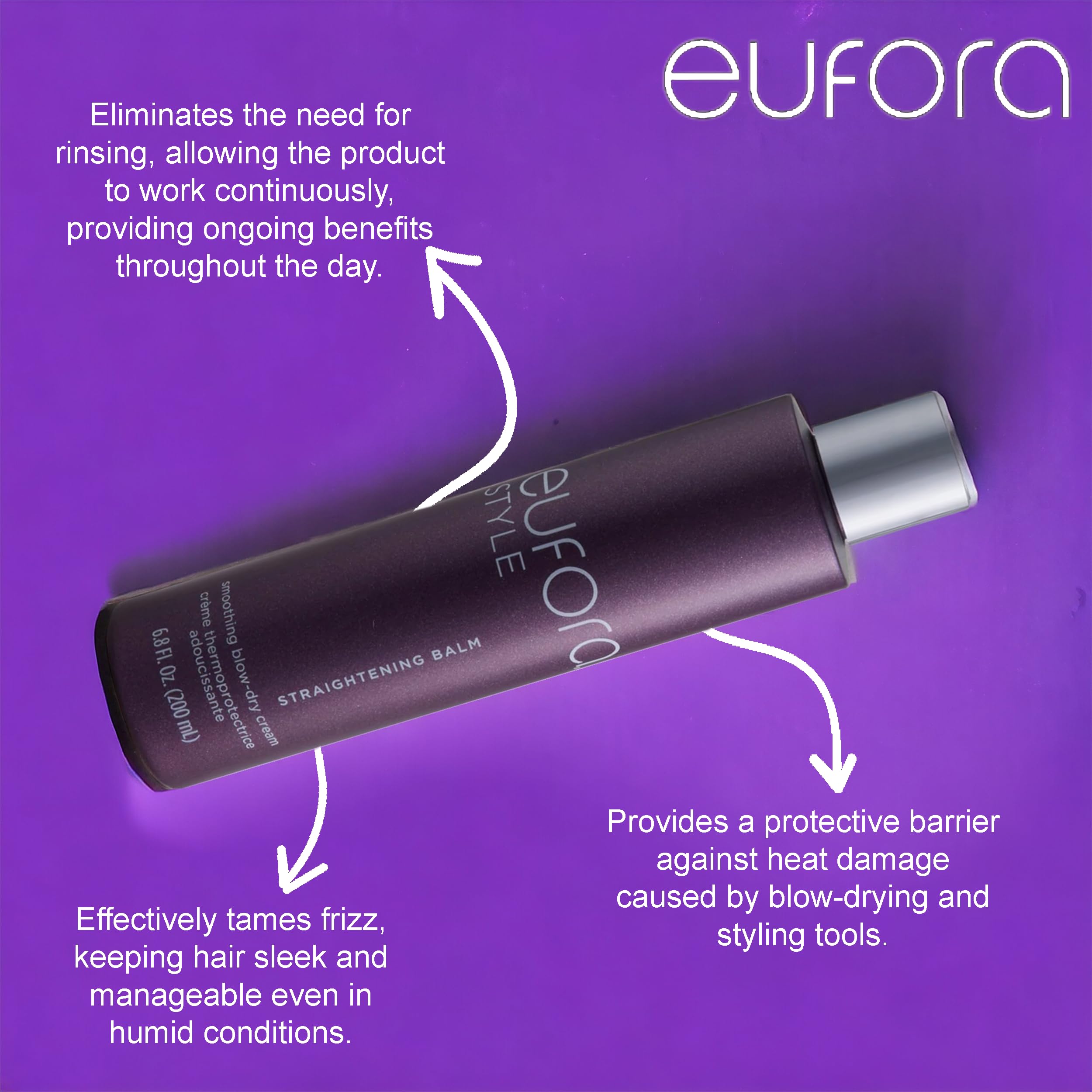 Eufora Straightening Balm on hair during blow-dry for rapid, controlled straightening.