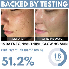 Ingredient spotlight: GHK-Cu copper peptides supporting collagen and elastin production.