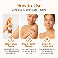 Euralissea Peel Shot Turmeric Mist shown on body and face for daily use.