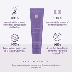 European Wax Center Get Smooth Skin exfoliating powder granules for refined texture