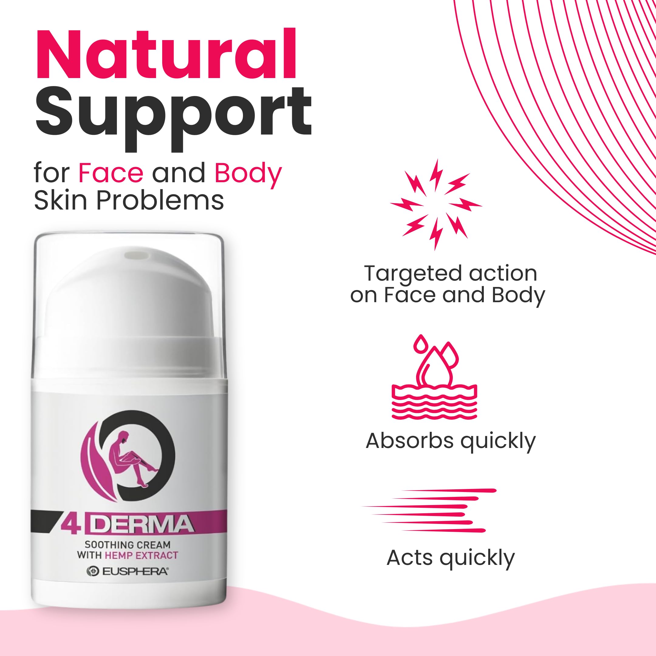 Eurofins dermatological testing confirms skin-safety and suitability