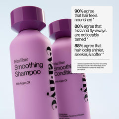 Eva NYC Anti-Frizz Shampoo warm vanilla scent enhances shower routine.