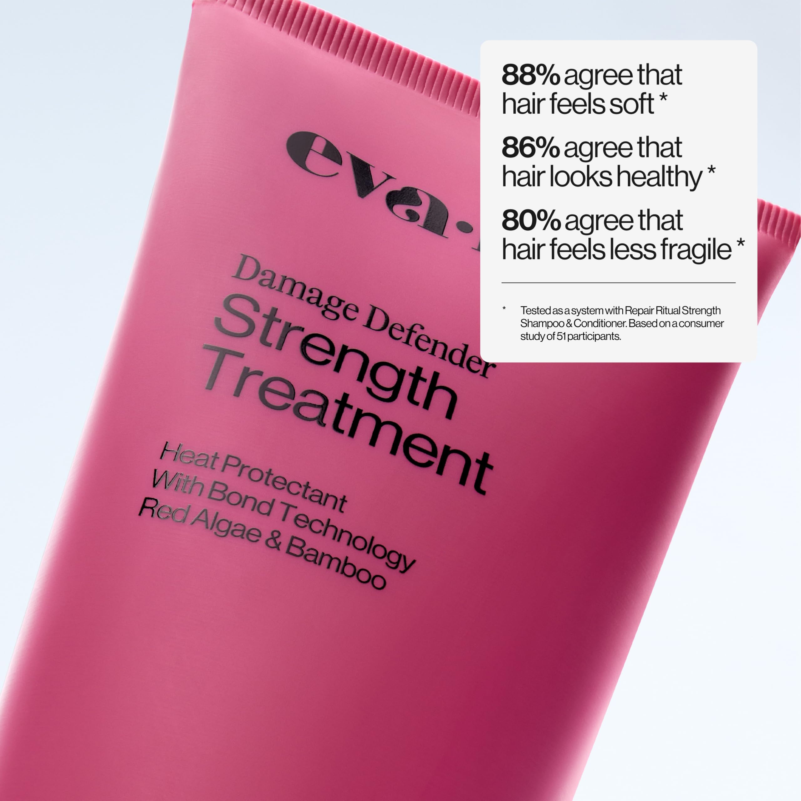 Eva NYC Repair Leave-In close-up of ingredients bond technology red algae bamboo