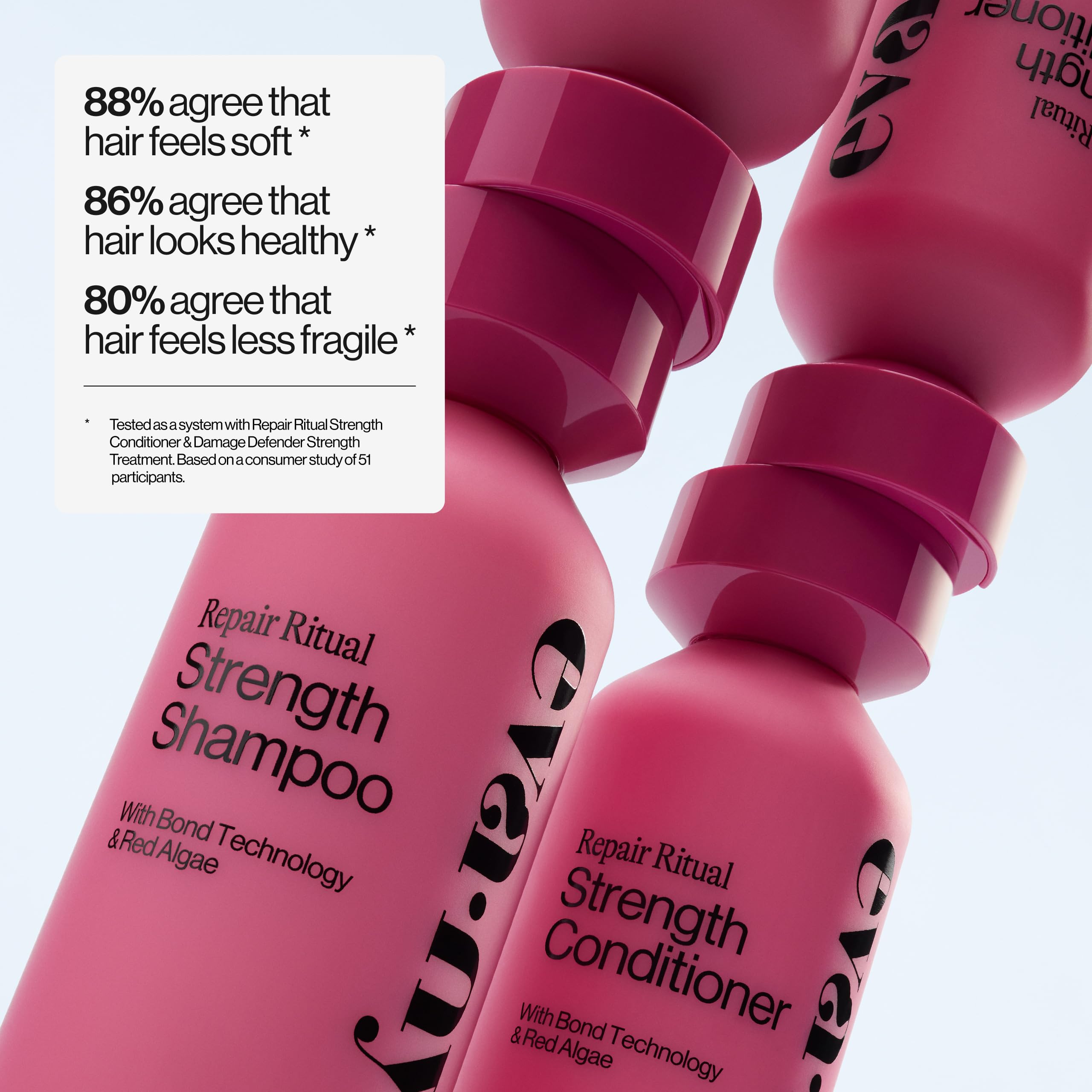 Creamy lather spreads through hair during shampooing