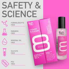 After use, EVATSU hair reveals shine and softness with reduced frizz.