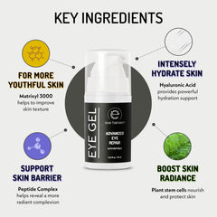 Eve Hansen Eye Gel close-up texture shows smooth, lightweight formula for delicate eye skin.