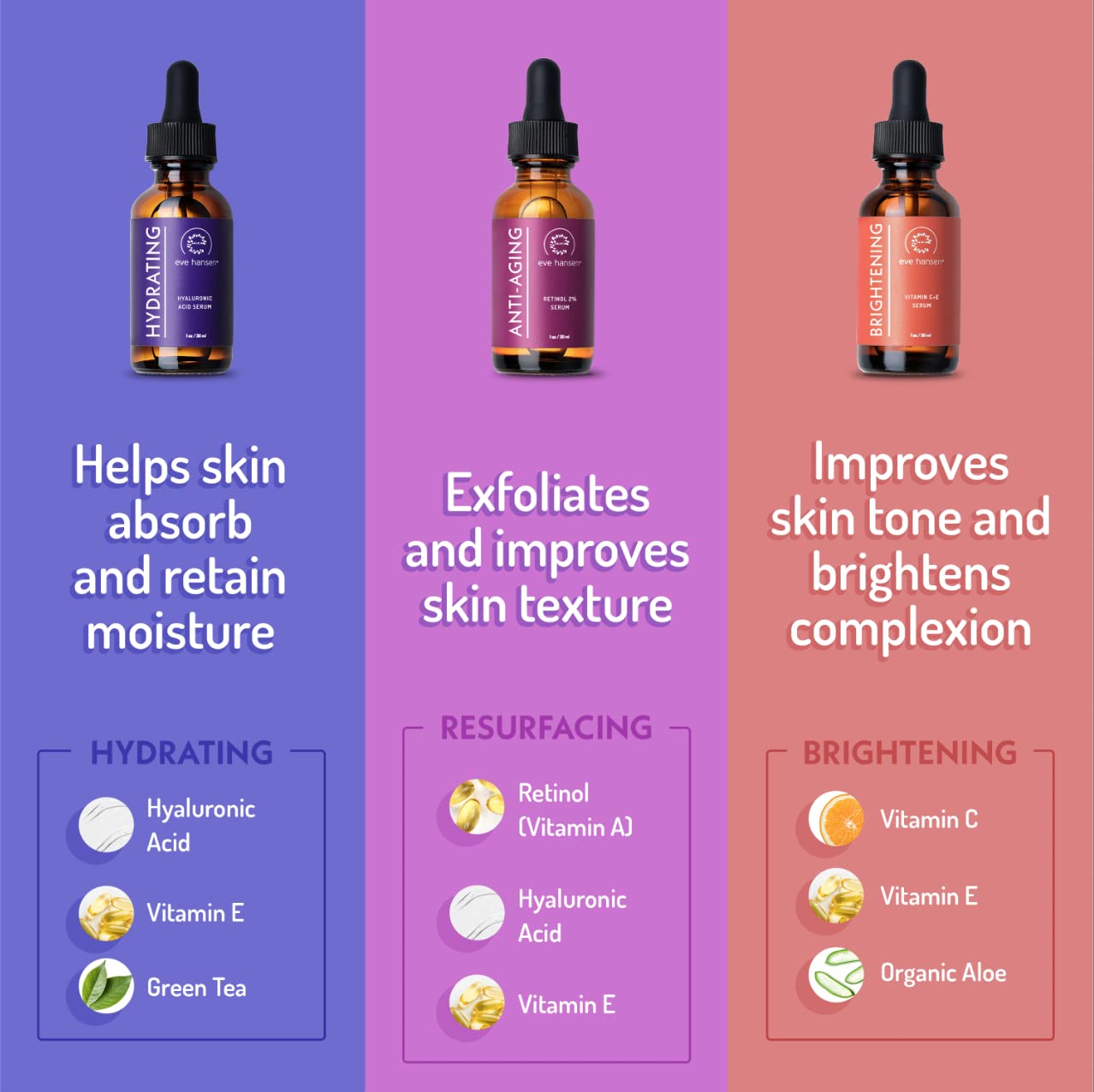 Eve Hansen Facial Serum Set packaging showing all three serums for daily care.