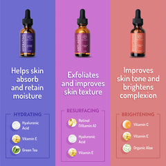 Eve Hansen Facial Serum Set packaging showing all three serums for daily care.
