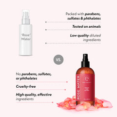 Eve Hansen Rose Water USA-made organic formula in a bottle.