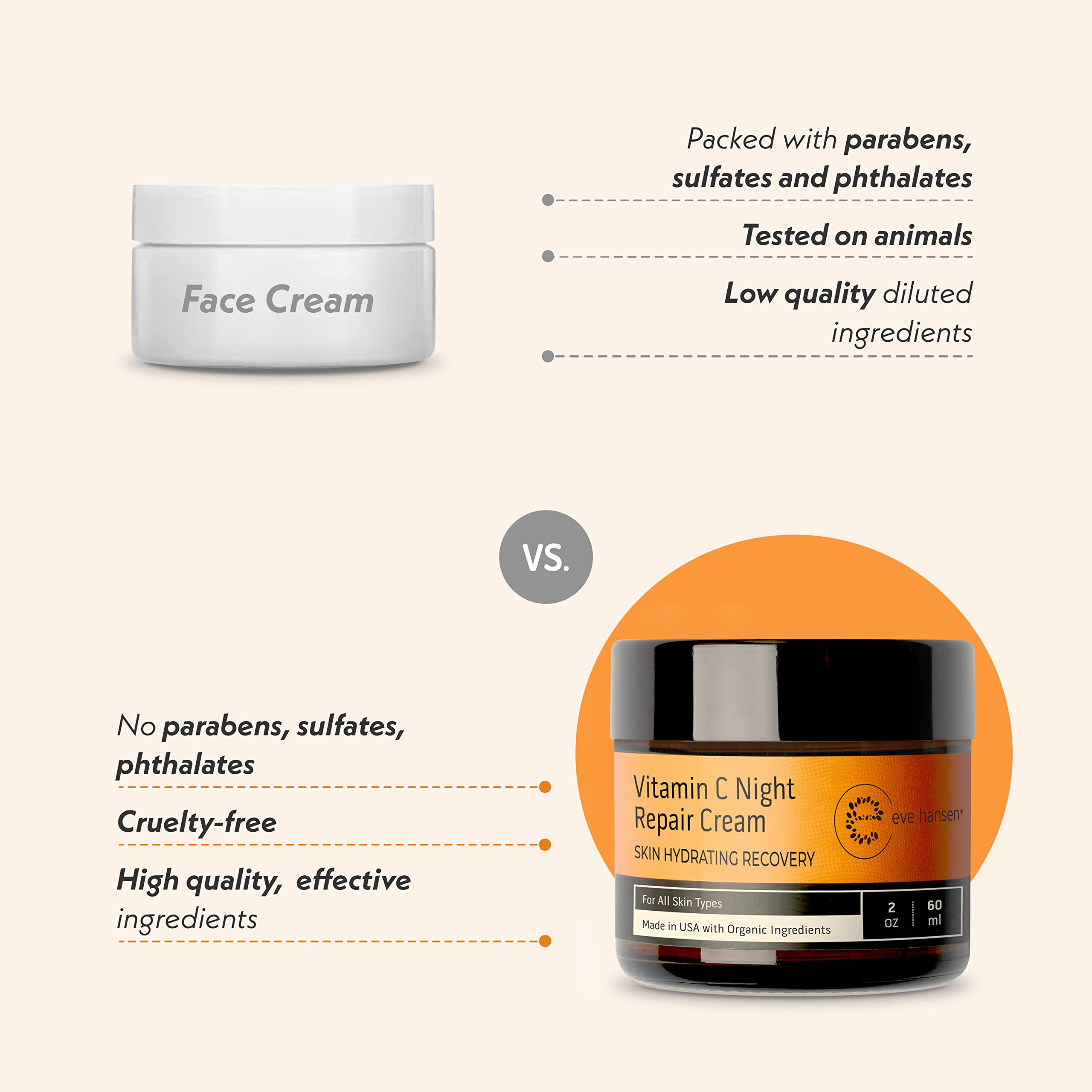 Eve Hansen Vitamin C Night Cream label front emphasizes natural ingredients and USA made.