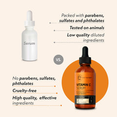 Eve Hansen Vitamin C Serum bottle with packaging highlights USA-made skincare.