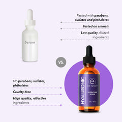 Vitamin C and E icons on Eve Hansen serum signaling brightening and protection.