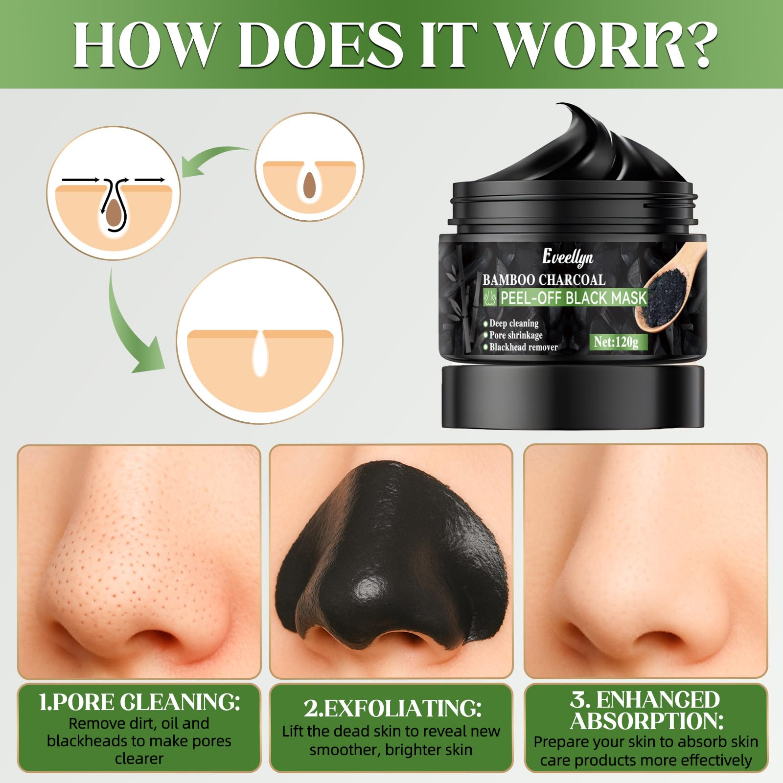 Eveellyn 120ml mask packaging highlighting value