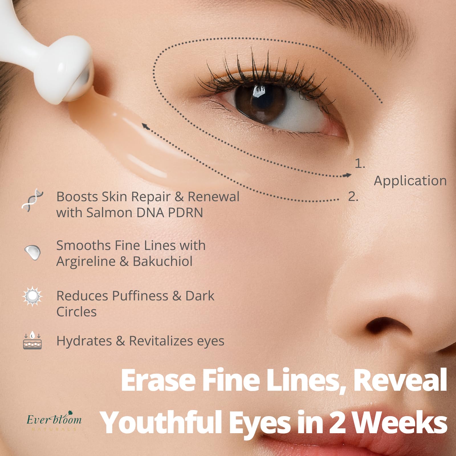 Everbloom Naturals Salmon DNA PDRN, Bakuchiol and Argireline actives focus area in product