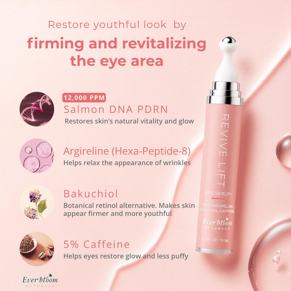 Everbloom Naturals caffeine under-eye de-puffing effect shown on model