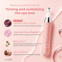 Everbloom Naturals caffeine under-eye de-puffing effect shown on model