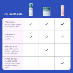 Ingredients label for Evereden Daily 1-2-3 Routine close-up