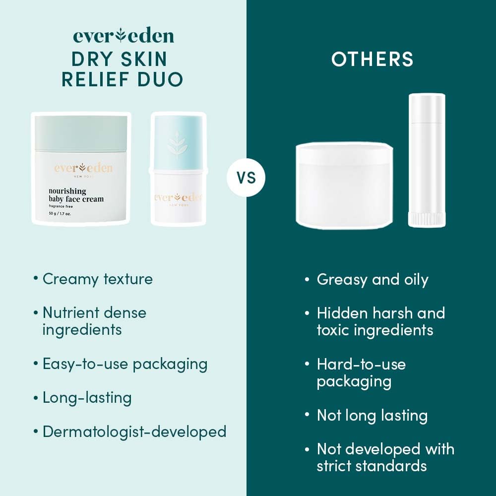 Evereden Dry Relief application swatch on skin