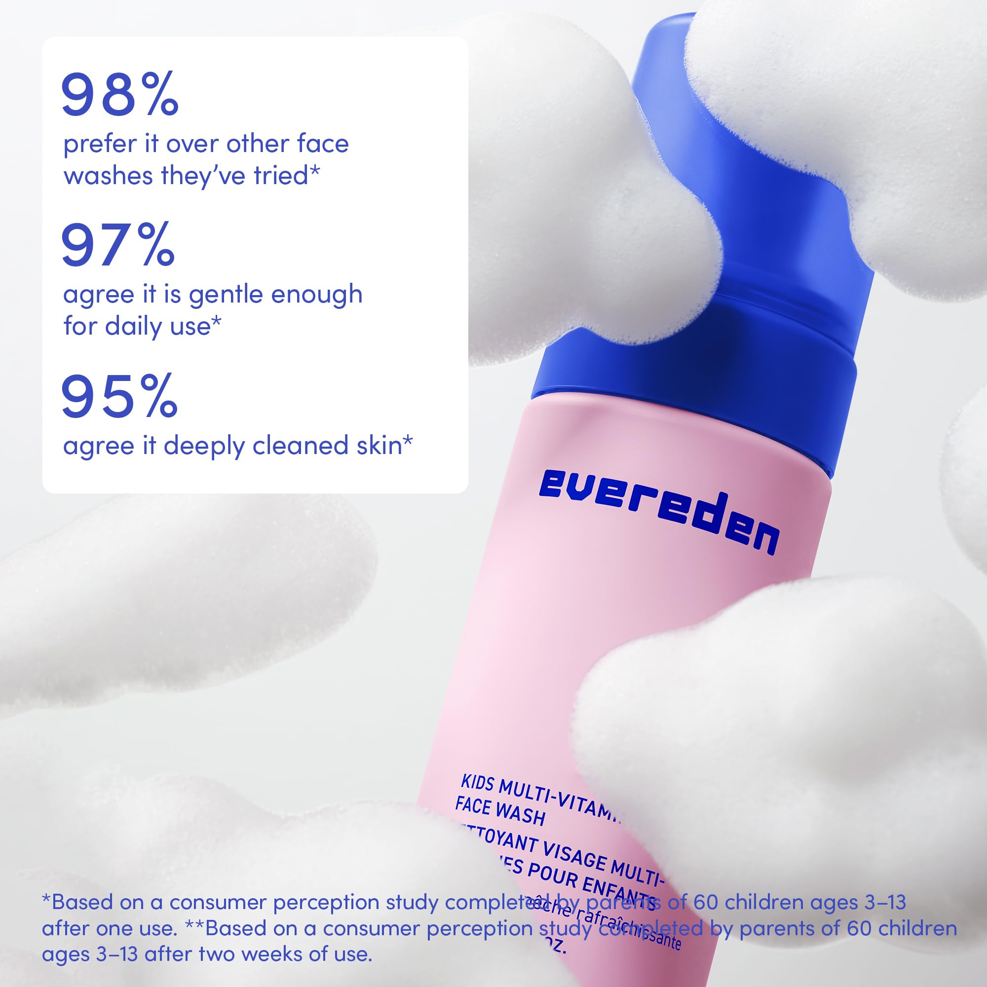 Evereden Face Mist application spray shown for on-the-go refreshment.