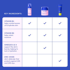 Evereden Kids Face Cream packaging closeup emphasizing dermatologist-tested vegan formula.